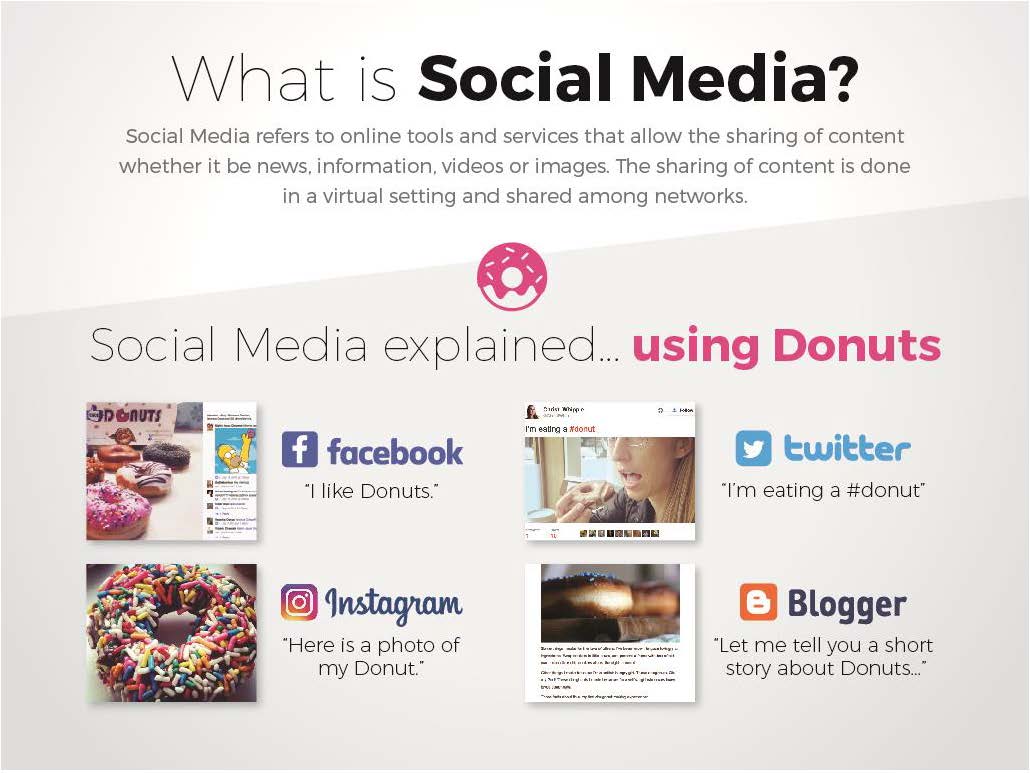 socialmedia-powerpoint_Page_02.jpg